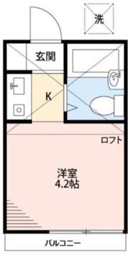 第Ⅱアミーゴの間取り画像