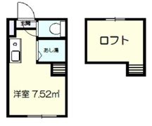 アーバンプレイス東高円寺ⅴの間取り画像