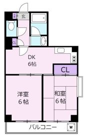 フラットワセダの間取り画像