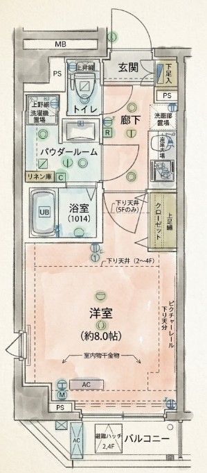 間取図