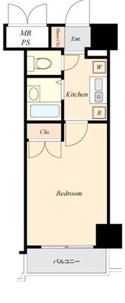 クレアシオン中野北の間取り画像