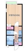 グリーンライフ目黒の間取り画像