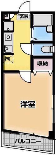 カスティーロ上池台の間取り画像