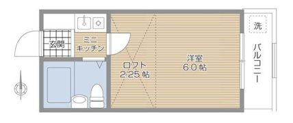 西荻フラットの間取り画像
