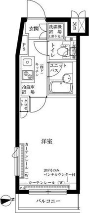 ルーブル大森七番館の間取り画像