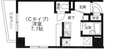 三和第一ビルの間取り画像