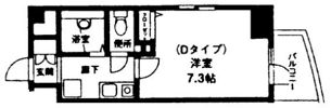 三和第一ビルの間取り画像