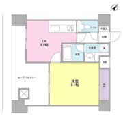 TKフラッツ渋谷の間取り画像