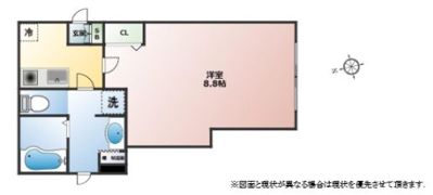 FABRIC武蔵新田の間取り画像