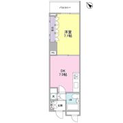 グランドメゾン三軒茶屋の間取り画像