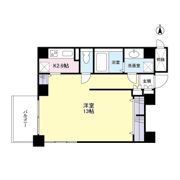 スタイリオ恵比寿SKYの間取り画像