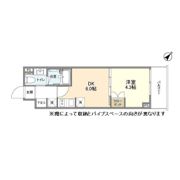 YSレジデンス代田橋の間取り画像