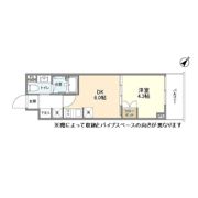 YSレジデンス代田橋の間取り画像