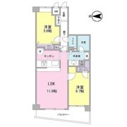 シルフィード南平台Bの間取り画像