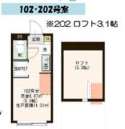 アーバンヴィラ久が原の間取り画像