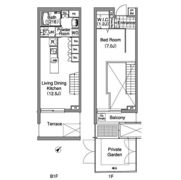 コンフォリア早稲田の間取り画像