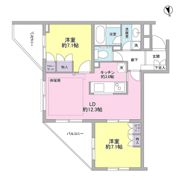 TheCenturyMiyazakidaiの間取り画像