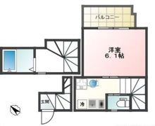 Glanz若林の間取り画像