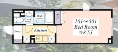 ファブリック蒲田の間取り画像
