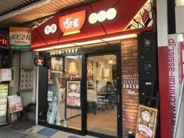 近くのすき家 新中野駅前店まで128m（徒歩2分）