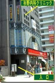 近くの杉野内科クリニックまで1,141m（徒歩15分）