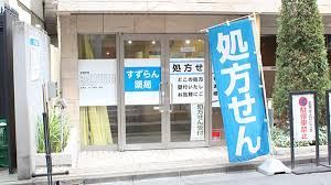 近くのすずらん薬局まで287m（徒歩4分）