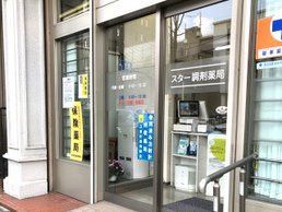 近くのベイ薬局 扇橋店まで311m（徒歩4分）