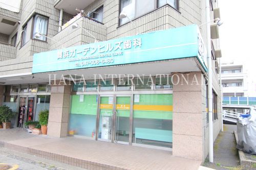 近くの歯科まで899m（徒歩12分）