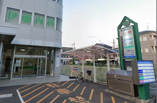 近くの伊藤内科まで495m(徒歩7分)
