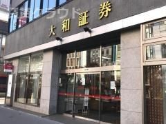 近くの千葉駅東口郵便局まで581m(徒歩8分)