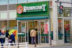 近くのキッチンコート 永福町店まで378m(徒歩5分)