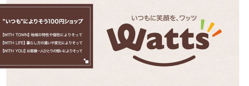 近くのワッツ鶴見グルメシティ店まで851m（徒歩11分）