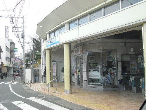 近くの県立大学まで1,373m（徒歩18分）