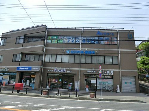 近くの北川外科・胃腸科まで1,389m（徒歩18分）