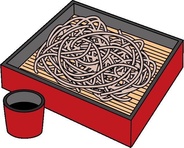 近くの増田屋そば店まで656m（徒歩9分）