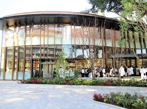 近くのマルエツ プラウドシティ吉祥寺店まで243m(徒歩4分)