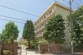 近くのさいたま市立常盤中学校まで1,125m(徒歩15分)