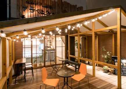 近くのアラベスク舎まで1,931m（徒歩25分）