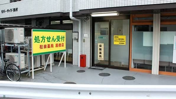 近くの松田薬局まで1,117m（徒歩14分）