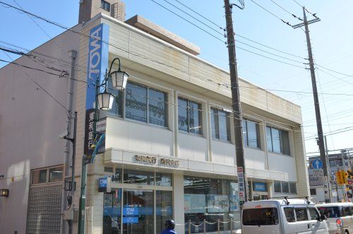 近くの東和銀行所沢支店まで1,127m（徒歩15分）