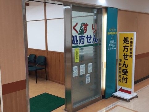 近くの阪神調剤薬局池下店まで600m(徒歩8分)
