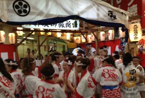 近くの天神橋筋商店街まで324m(徒歩5分)