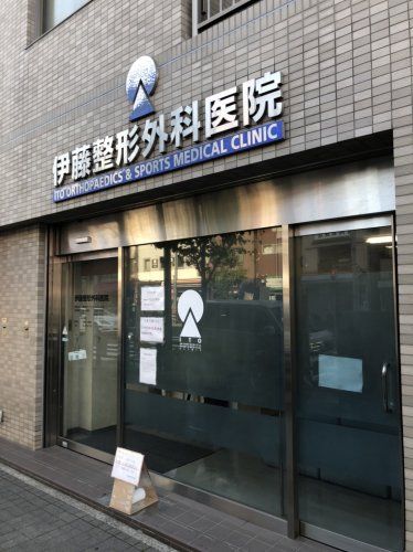 近くの整形外科医院まで1,065m（徒歩14分）