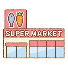 近くのスーパーみらべる 目黒大橋店まで195m(徒歩3分)