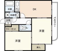 7FUKAGAWAの間取り画像