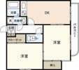 7FUKAGAWAの間取り画像