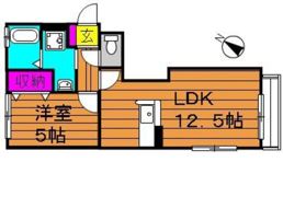 フラッツア西市の間取り画像