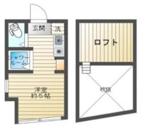 アーバンプレイス高田馬場?の間取り画像