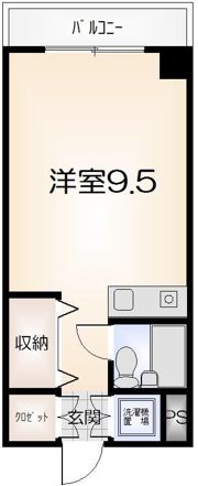 山清ハイツの間取り画像