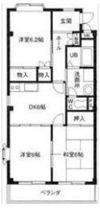 Annex21の間取り画像